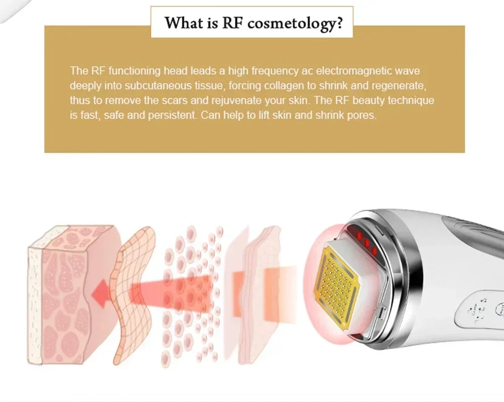 Facial Rejuvenation Massager