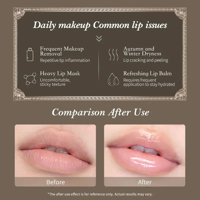 Flower Know Little Angel Repair Lip Sleeping Mask Treatment to Restore, Hydrate&Plump Dry Chapped Lips Tint Korean Makeup