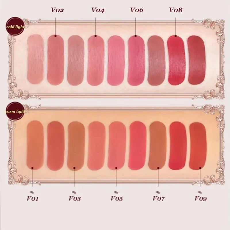 Flower Knows Strawberry Cupid Collection Makeup Sets Facial Palette Eyeshadow Liquid Blush Lipstick Flowerknows Mystery Box