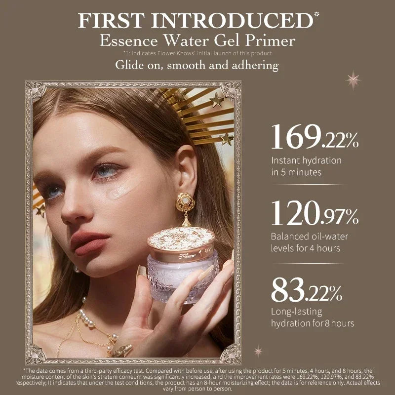 Flower Knows Little Angel Collection Dewy Hydrating Primer 50g Essence Water Gel Long-lasting Concealed  pores with matte finish