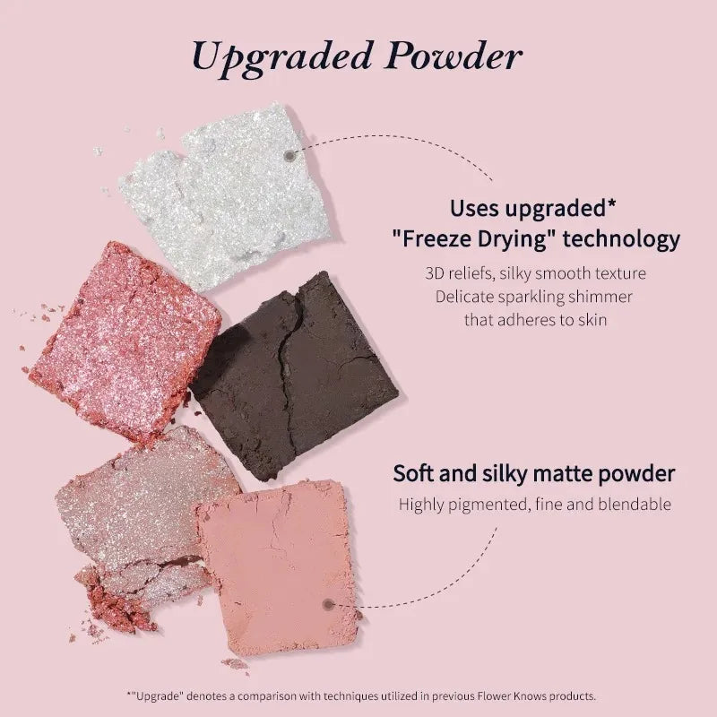 Flowerknows Make Up Sets Cosmetics Full Set Gift Box Makeup Kit Lip Glaze Matte Blush Powder Eye Shadow Highlighter Contour
