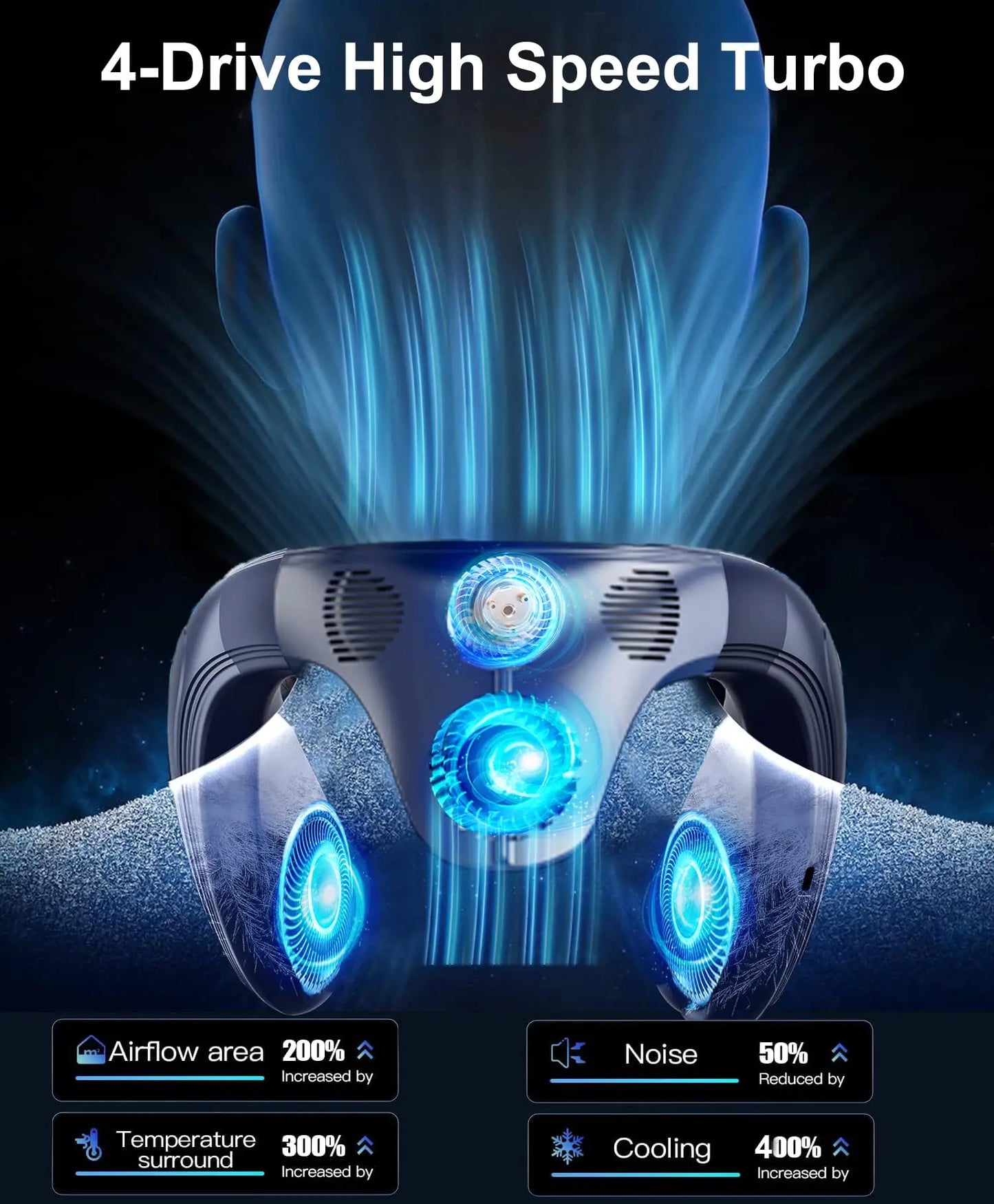 Neck & Back Cooling Fan – Hands-Free Comfort Anywhere