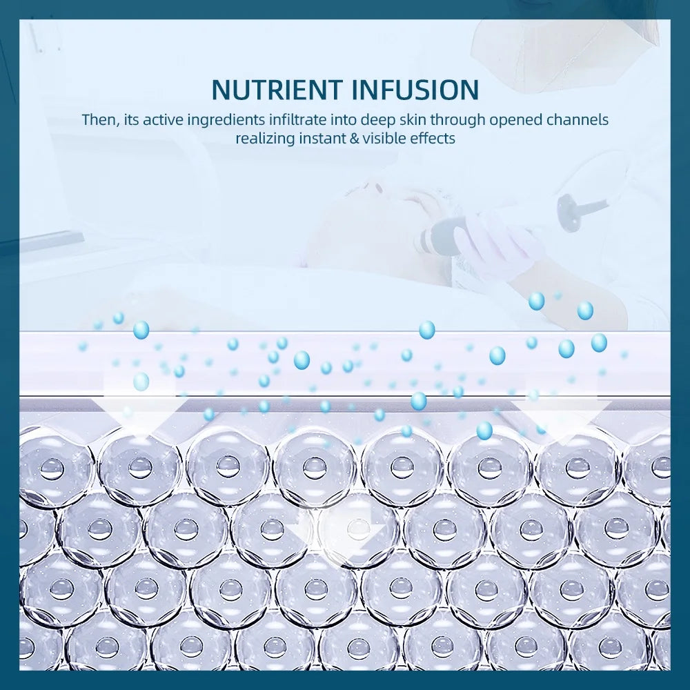 Facial CO2 Oxygen Bubble Gel – Brighten & Lift